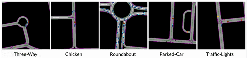 TorchDriveEnv: A Reinforcement Learning Benchmark for Autonomous Driving with Reactive, Realistic, and Diverse Non-Playable Characters